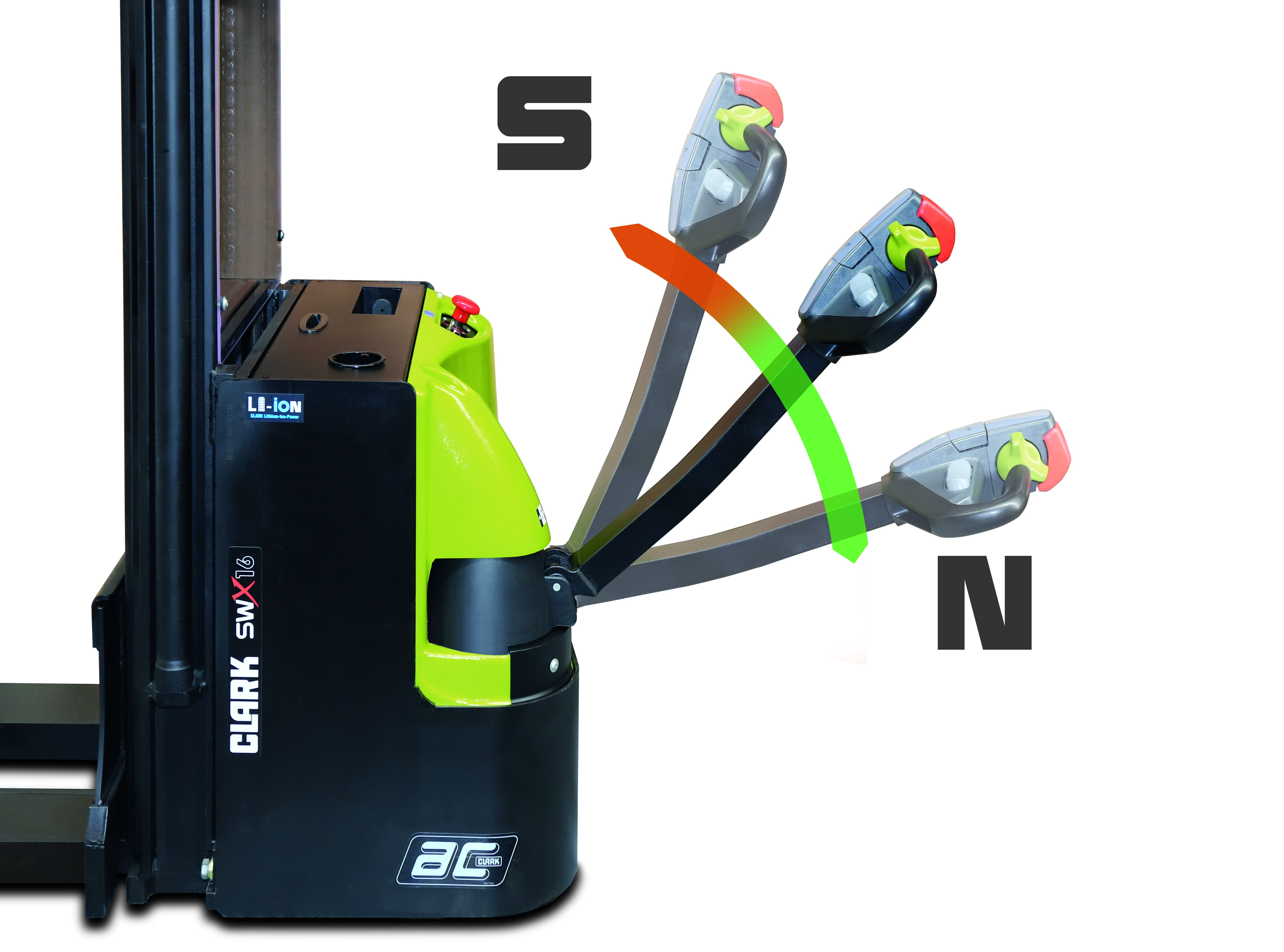 Painel LCD SMART 5,6 polegadas Clark S-Series — monitoramento de bordo e controle por senha